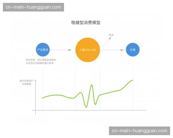 二次消费场景精心设计 提升客单价与停留时长