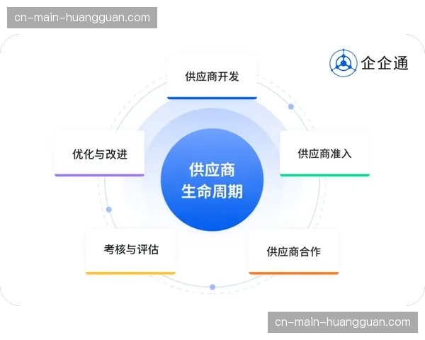 供应链体系参与数字资产溯源，确保衍生品生产与销售的授权链条。