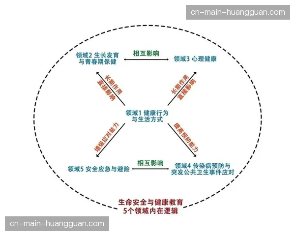 西甲联盟与教育部合作，推出校园反歧视足球教材
