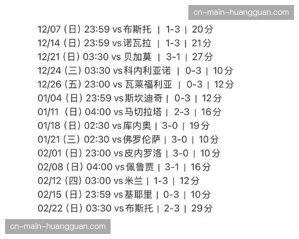 最后五轮赛程分析：哪些保级球队赛程最为有利